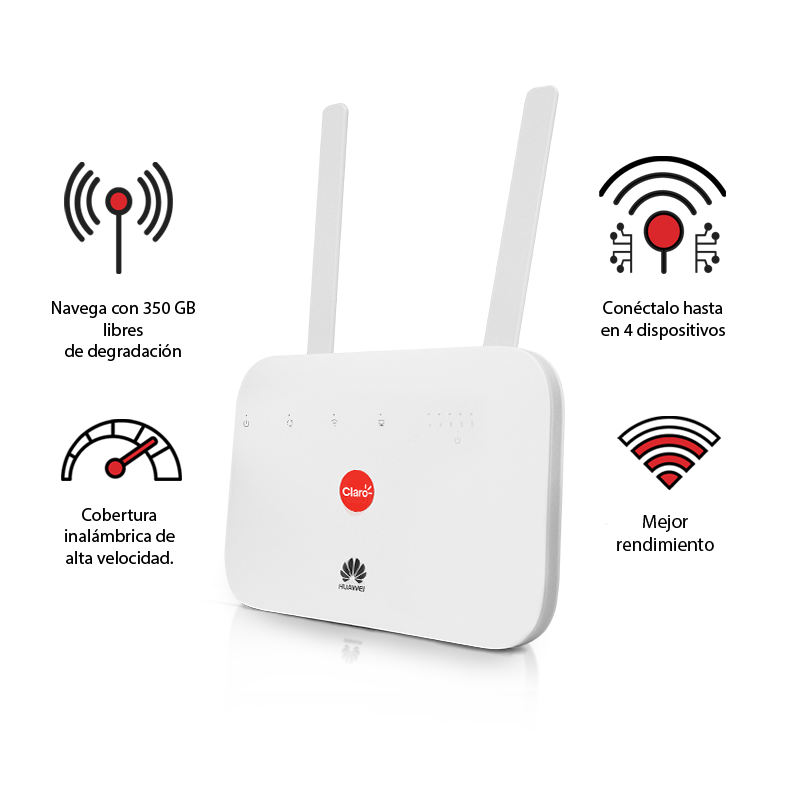 Claro 15Mbps Plus + |Internet Fijo Inalámbrico | Tienda ...